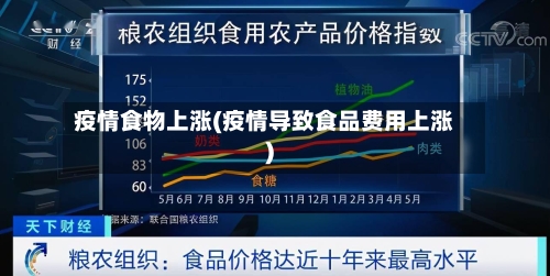 疫情食物上涨(疫情导致食品费用上涨)