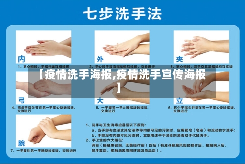 【疫情洗手海报,疫情洗手宣传海报】