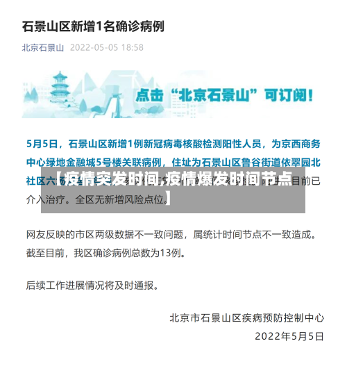 【疫情突发时间,疫情爆发时间节点】