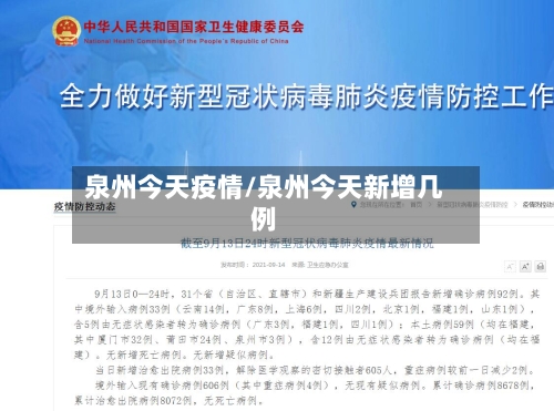 泉州今天疫情/泉州今天新增几例