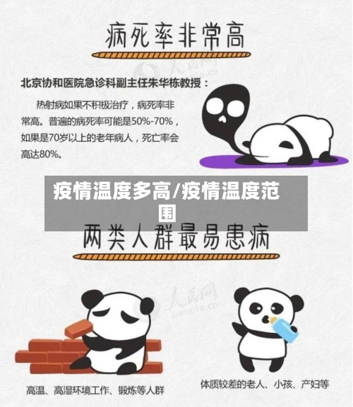 疫情温度多高/疫情温度范围