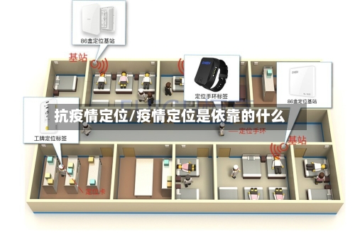 抗疫情定位/疫情定位是依靠的什么