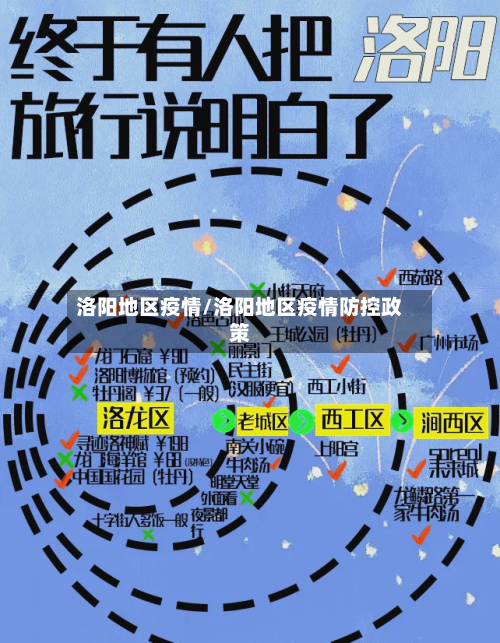 洛阳地区疫情/洛阳地区疫情防控政策