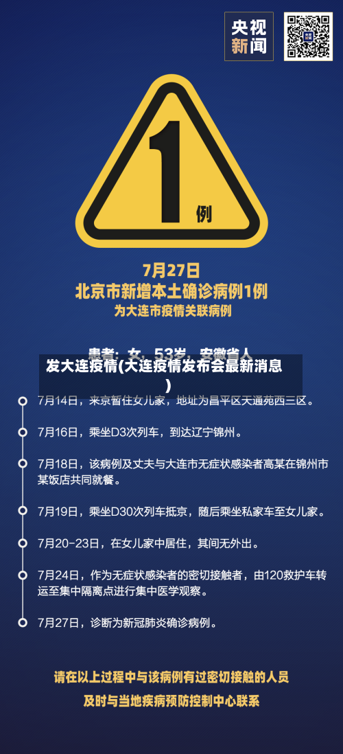 发大连疫情(大连疫情发布会最新消息)