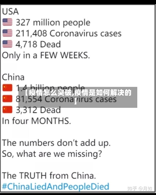 【疫情怎么突破,疫情是如何解决的】
