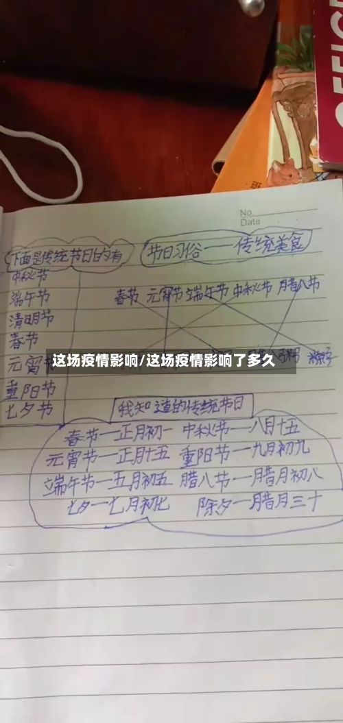 这场疫情影响/这场疫情影响了多久