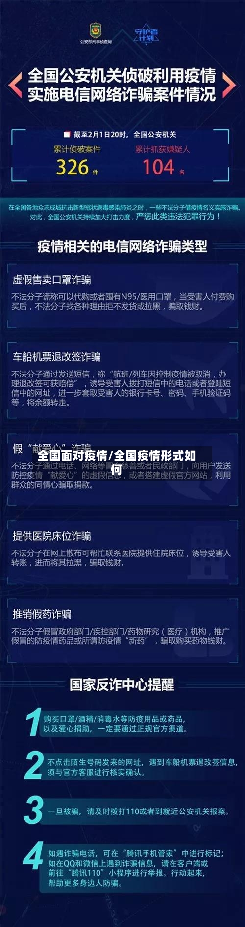 全国面对疫情/全国疫情形式如何