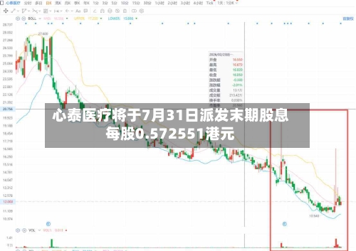 心泰医疗将于7月31日派发末期股息每股0.572551港元