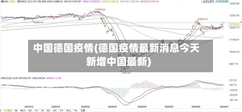 中国德国疫情(德国疫情最新消息今天新增中国最新)
