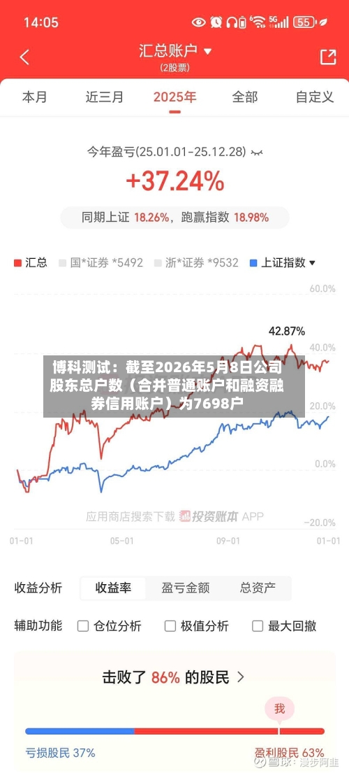 博科测试：截至2026年5月8日公司股东总户数（合并普通账户和融资融券信用账户）为7698户