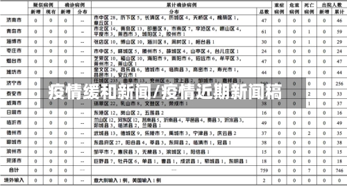 疫情缓和新闻/疫情近期新闻稿
