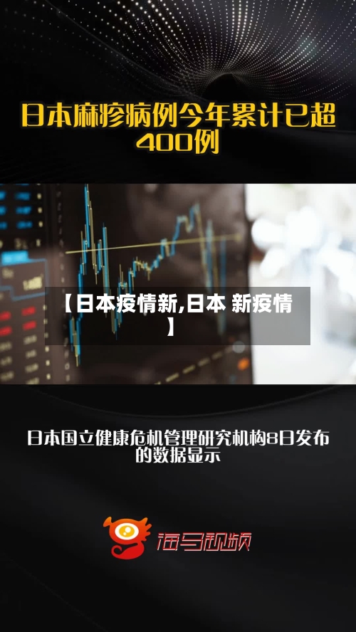 【日本疫情新,日本 新疫情】
