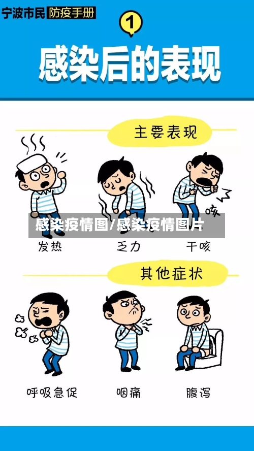 感染疫情图/感染疫情图片