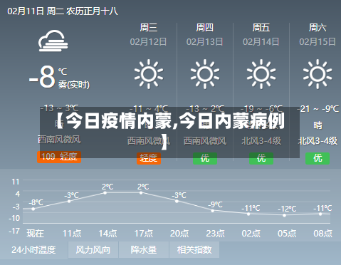 【今日疫情内蒙,今日内蒙病例】