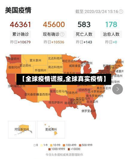【全球疫情谎报,全球真实疫情】