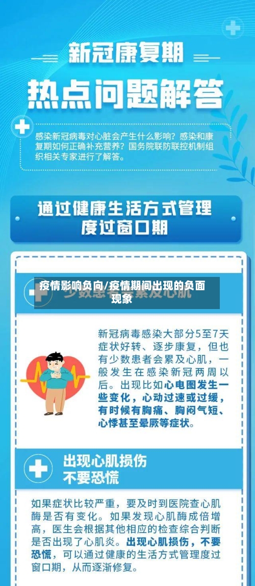 疫情影响负向/疫情期间出现的负面现象