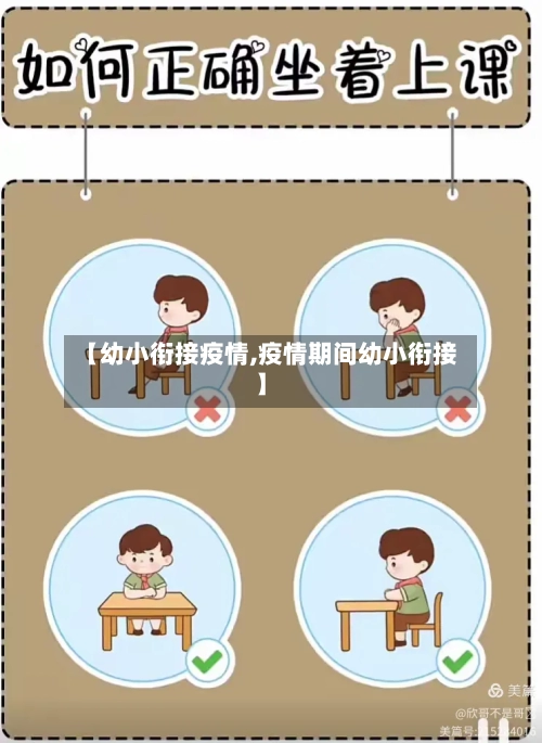 【幼小衔接疫情,疫情期间幼小衔接】