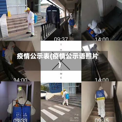 疫情公示表(疫情公示语照片)