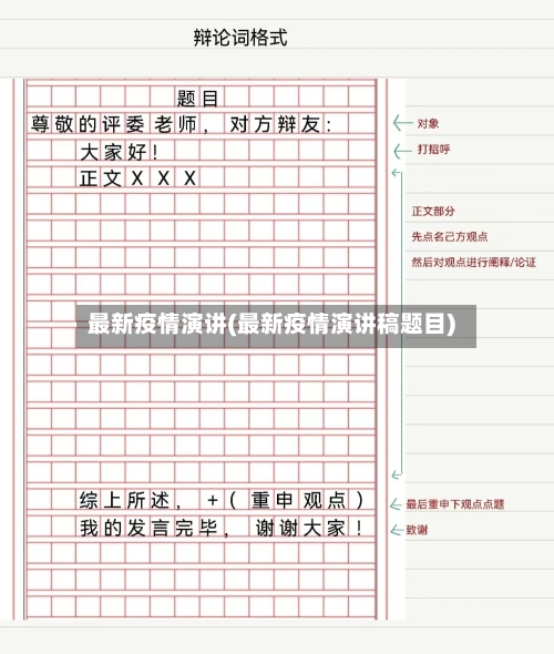 最新疫情演讲(最新疫情演讲稿题目)