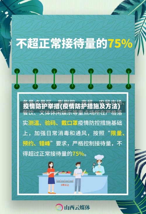 疫情防护举措(疫情防护措施及方法)