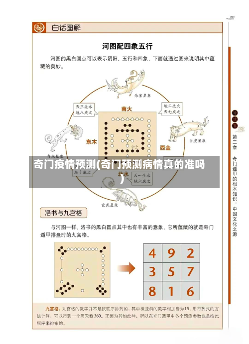 奇门疫情预测(奇门预测病情真的准吗)