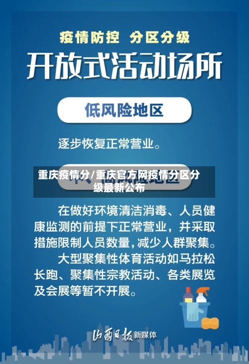 重庆疫情分/重庆官方网疫情分区分级最新公布