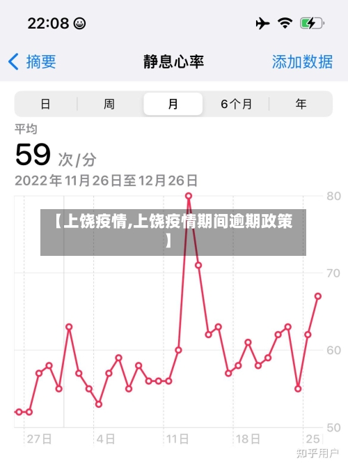 【上饶疫情,上饶疫情期间逾期政策】