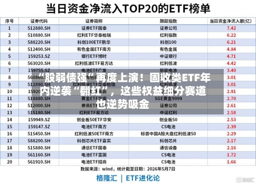 “股弱债强”再度上演！固收类ETF年内逆袭“翻红”，这些权益细分赛道也逆势吸金