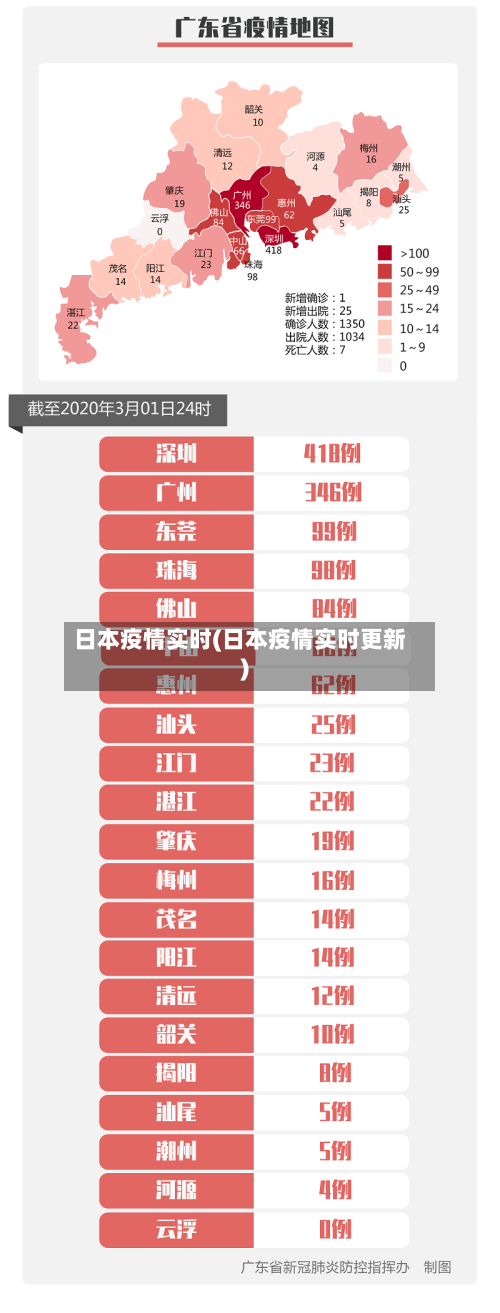 日本疫情实时(日本疫情实时更新)