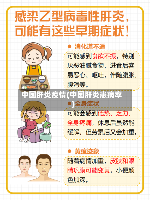 中国肝炎疫情(中国肝炎患病率)